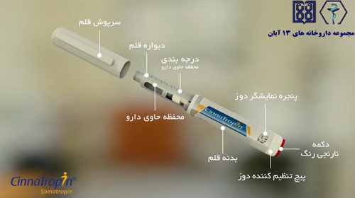 آموزش استفاده از قلم هورمون رشد (Somatropin)